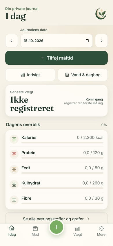 Lunavoas madjournal med måltider, næringsindhold og vægt